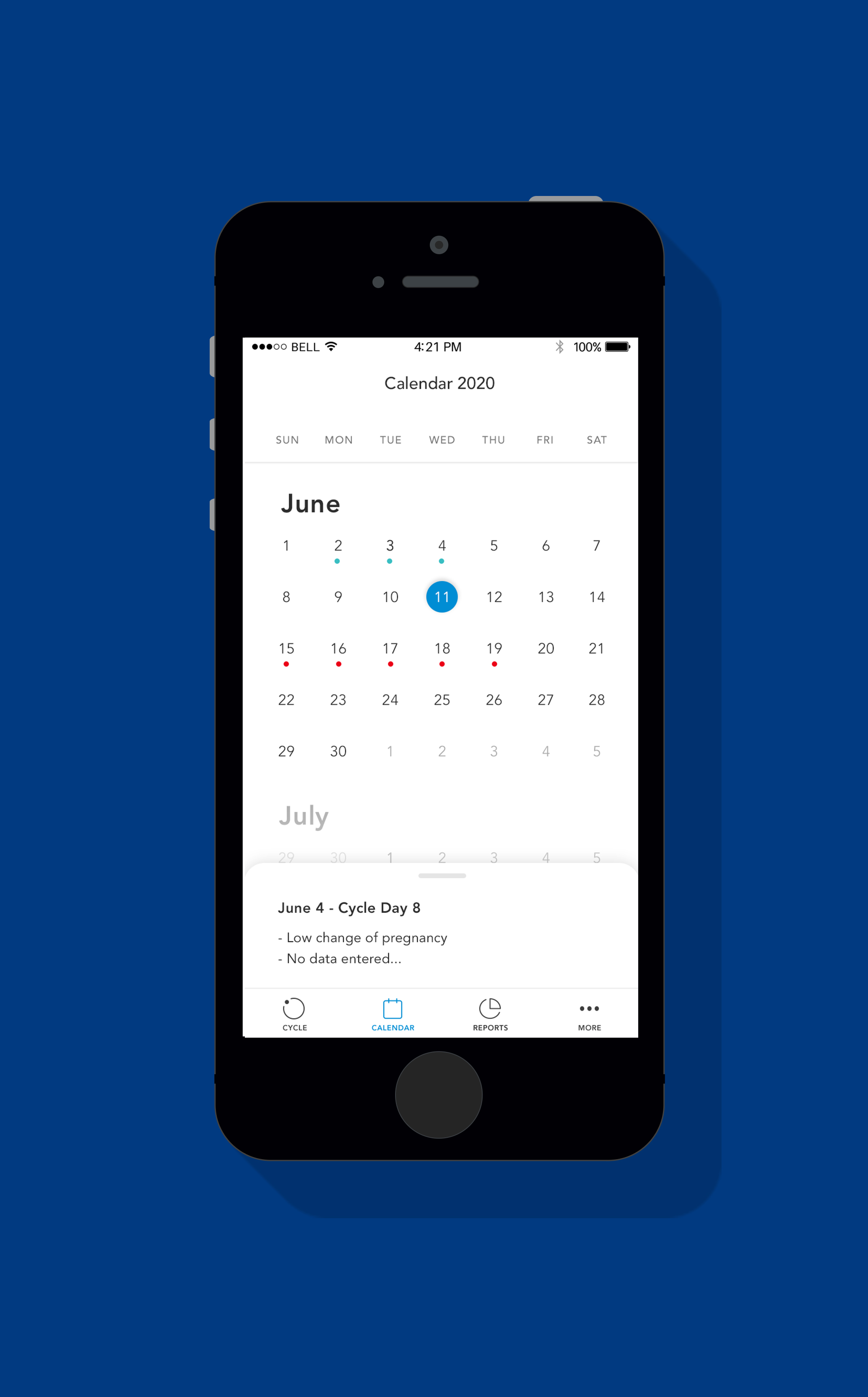 Women's health tracking app